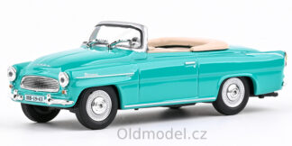 Modely aut Škoda Felicia Roadster (1963)